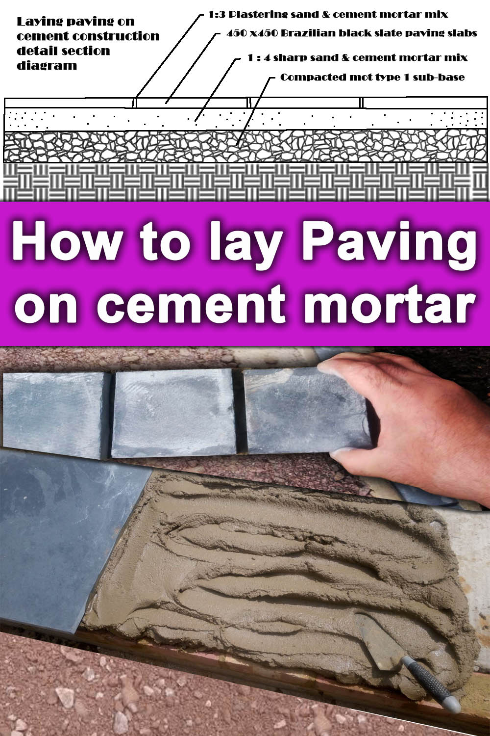 How to lay paving on cement